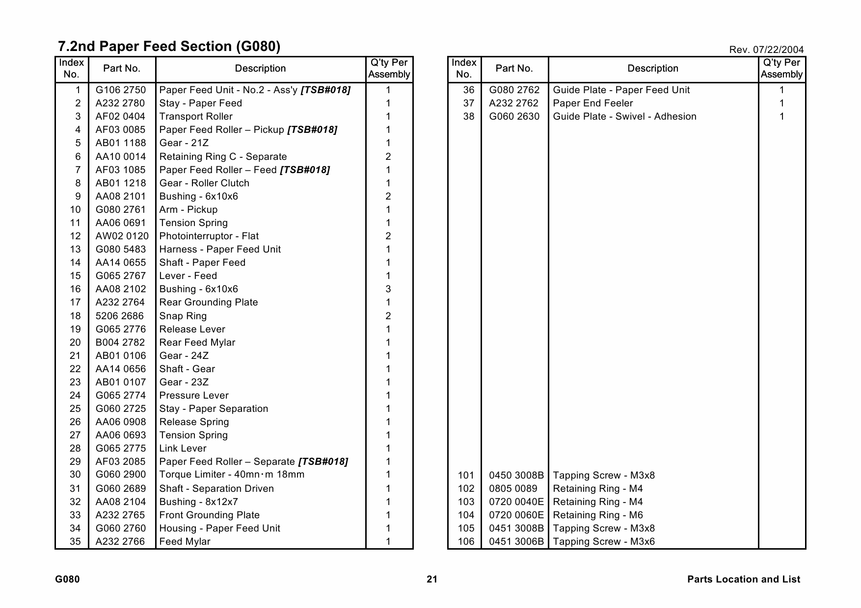 RICOH Options G080 G367 Parts Catalog PDF download-4